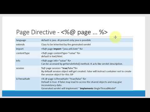 Apache Tomcat - JSP - Servlet -  Directive Page directive Introduction - Video 30