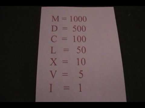 How to write 1000 in roman numerals