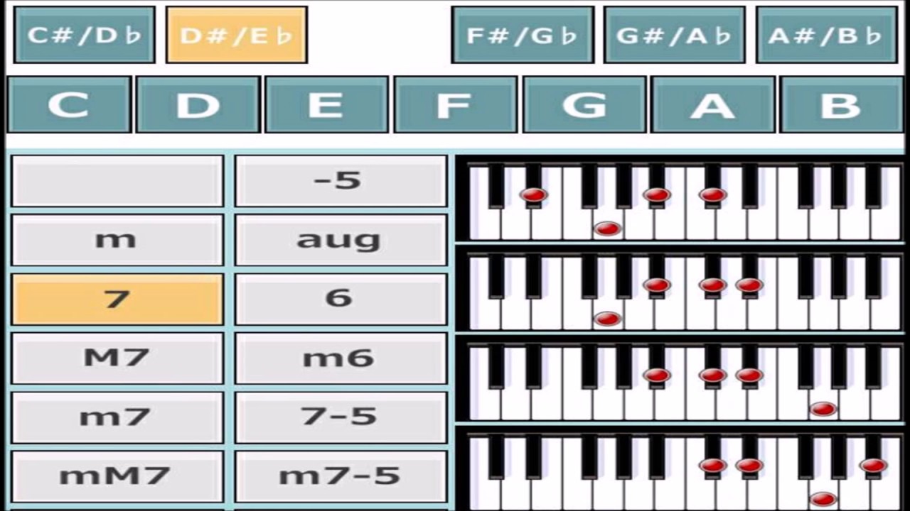 Piano Acorde Re#7 o Mib7 (D#7 Eb7) 1.2.3.4 Inversion - YouTube