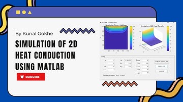 Simulation of 2D Heat Diffusion Using MATLAB App | Heat Transfer | MATLAB Expert