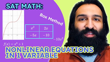 SAT MATH: Box Method for Nonlinear Equations in 1 Variable