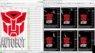 The ZeusArrow AutoTrader Risk Manager For VOLATILITY INDEX | Live
