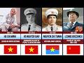 VIETNAM WAR: LEADERS AND COMMANDERS