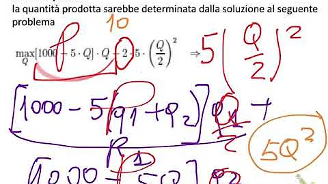 Che ore sono le 2?