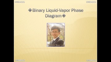 PCHEM 1 Lab: Binary liquid-vapor phase diagram