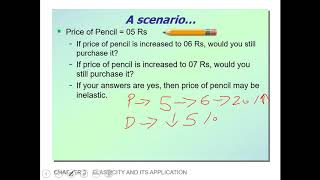 Elasticity (Part 1: Introduction)