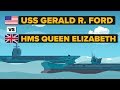 USS Gerald R Ford vs HMS Queen Elizabeth - How Do They Compare - Aircraft Carrier Comparison