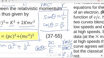 Physics II - Chap. 37 Relativity - Part V - Fall 2020