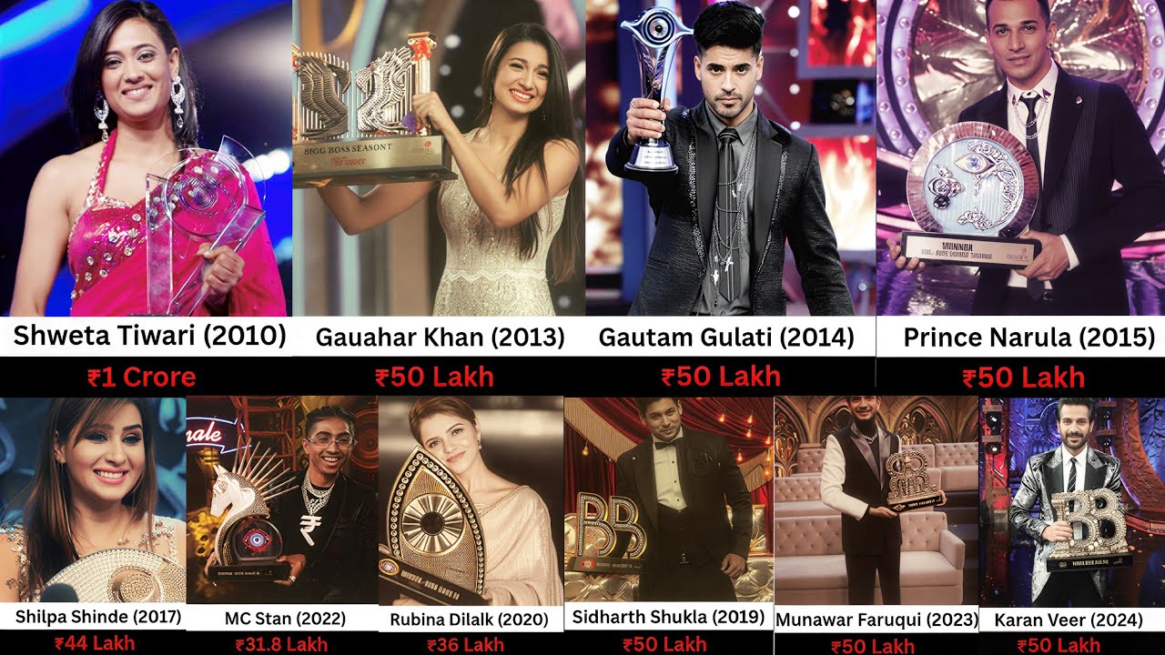 Bigg Boss All Season Winners & Prize Money List (Season 1 to 19)