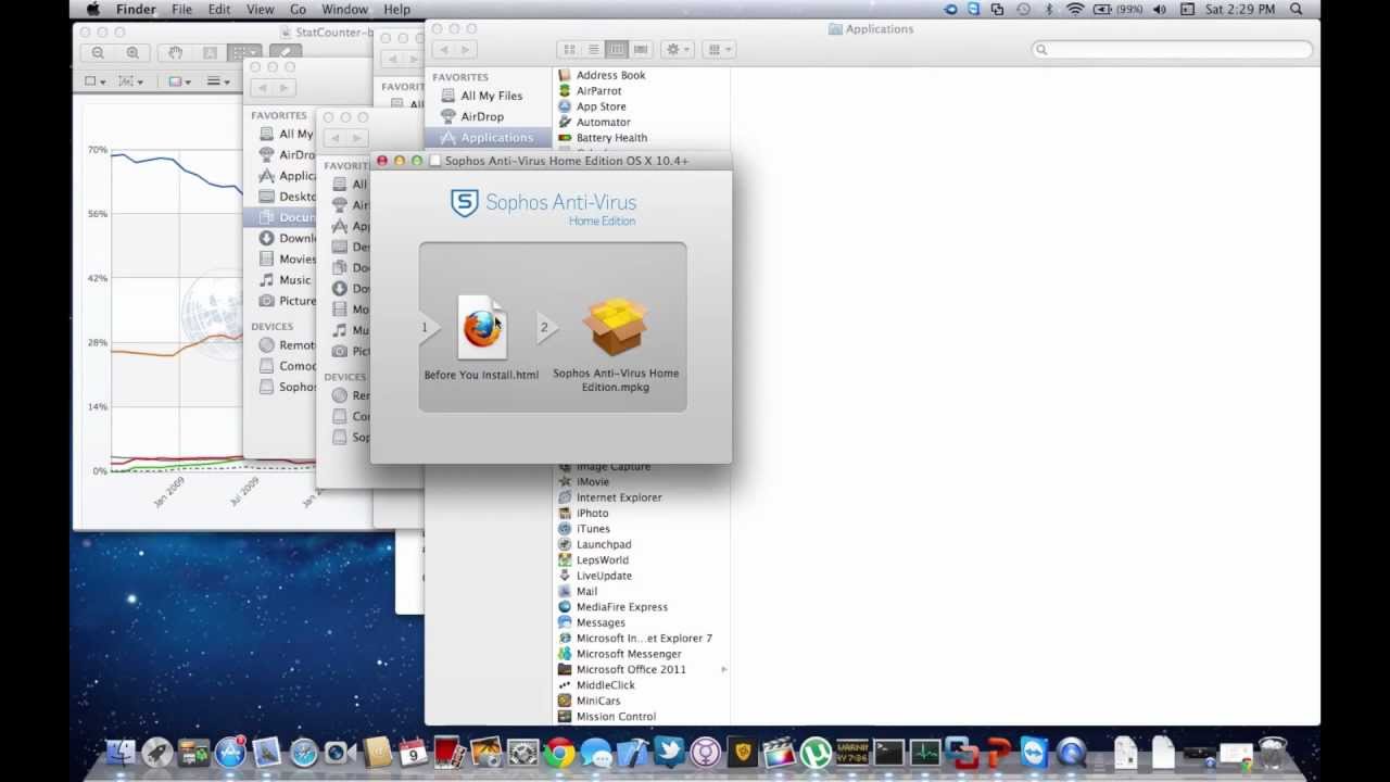 antivirus for mac review