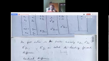 Engg Maths 18MAT21 Module 5 Numerical Methods (1) By Deepak Shetty