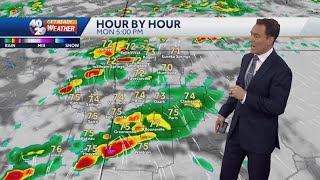 Isolated, stronger storms through this evening