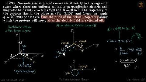 3.390 | Irodov Solutions | Electrodynamics