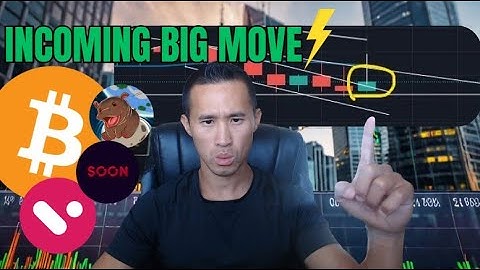 Bitcoin, VELO, Moodeng & SOON Crypto Market Moves & Risks Analysis