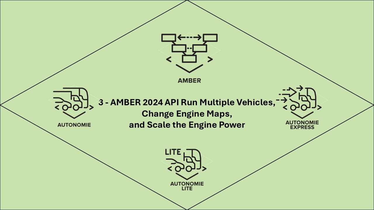 AMBER 2024 API Run Multiple Vehicles, Change Engine Maps, and Scale the ...