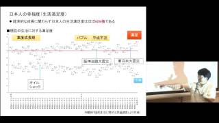 京都大学 基礎物理学研究所研究会「消費本能－お金の量と時間密度と交換速度－」袖川 芳之（京都学園大学）2015年8月7日