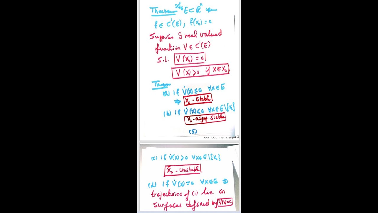 Lec. 24- 628 Math Lyapunov Function - YouTube