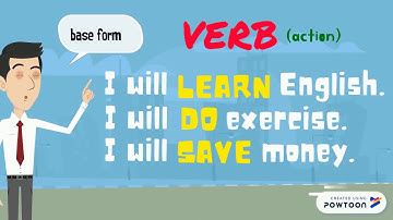 New Year Resolutions