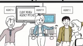 Mediaocean Explainer Video The Os Project