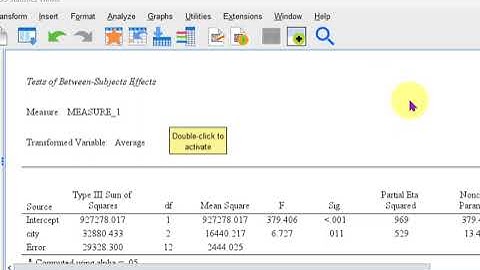 Mixed ANOVA with SPSS