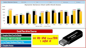 15-Dynamic-Variance-Arrow-Chart-with-Check-Boxes Part-1