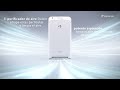 Purificadores de Aire Daikin