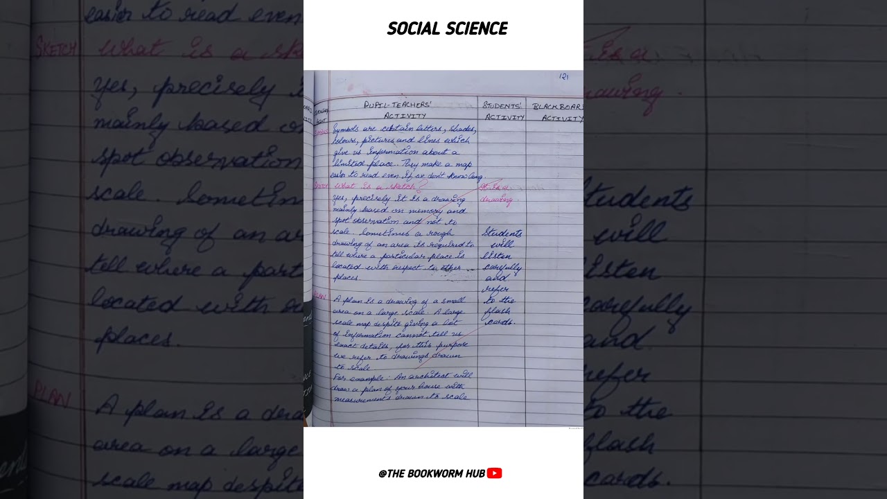 SOCIAL- SCIENCE - LESSON PLAN - 8 📝| 
