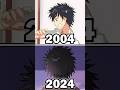 Kamijou touma evolution 20042024