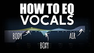 The last VOCAL EQ video you ever need to watch...