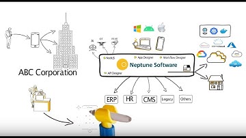 Low-code app development with Neptune Software [Bob