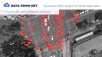 Introduction of DataFromSky