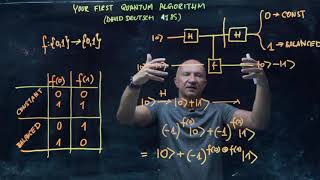 Iqis Lecture 66 Deutschs Algorithm