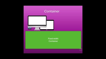 What is Fixed width and Full width Container Fluid in Bootstrap | Tamil