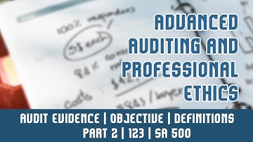 123 | SA 500 | Standards On Auditing | Audit Evidence | Procedures To Get Audit Evidences | Part 2