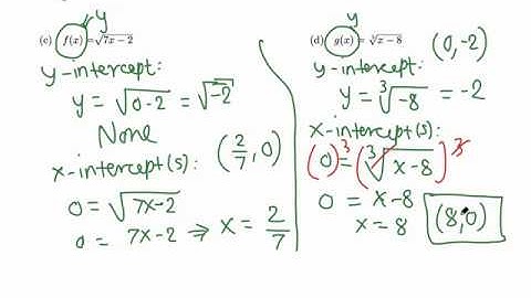 Precalculus: Test 1 Review  (pages 1-3)