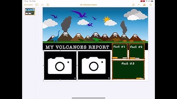 How To Use 3D Touch with Images and URL