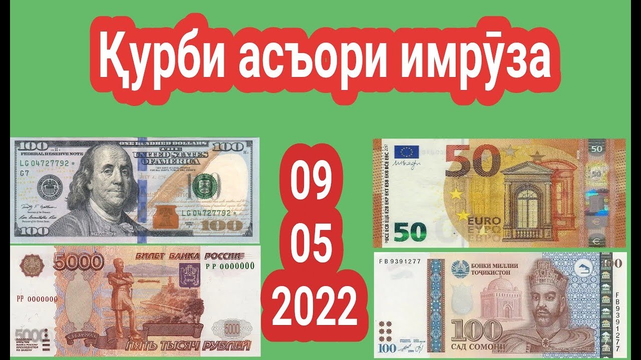 Курс 1000 рублей. Доллар на Сомони. Доллары в рубли. Рубль на Сомони. Курс рубля к Сомони.