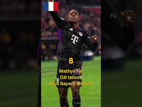 TOP 10 Wonderkid Sepak Bola Dunia (2025) ⚽🔥