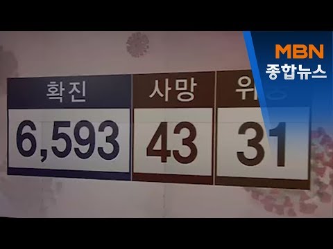 MBN 종합뉴스 3월 6일 코로나19 상황판 집단감염 71 7 MBN 종합뉴스 