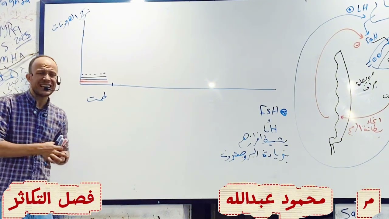 الصف الثالث الثانوي | مادة الاحياء | درس التكاثر دورة الطمث طبقا لآخر تحديث 