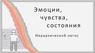 Иерархический логос. Эмоции, чувства, состояния