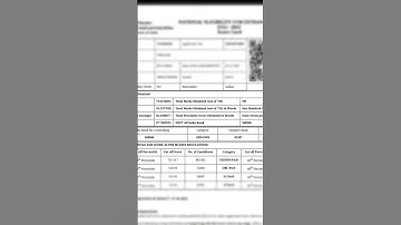 My unacceptable Neet 2022 result #neet2022 #shorts #physicswallah #alakhpandey #motivation #pw #nta