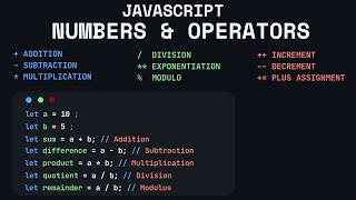 JavaScript Numbers & Operators.