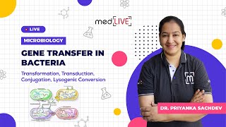 Gene transfer in Bacteria (Transformation, Transduction, Conjugation, Lysogenic Conversion)