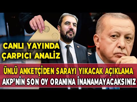 Video: Yargıtay bugün kaçta oy verecek?