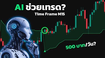 ผมลอง AI Indicator บน TradingView กำไรจริงไหม? (Backtest 2025)
