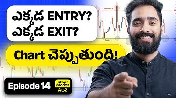 Support ఇంక Resistance Masterclass | Stock Market AtoZ EP14
