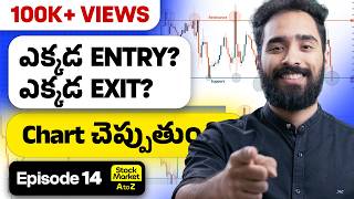 Support ఇంక Resistance Masterclass | Stock Market AtoZ EP14