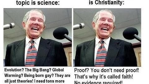 Theists