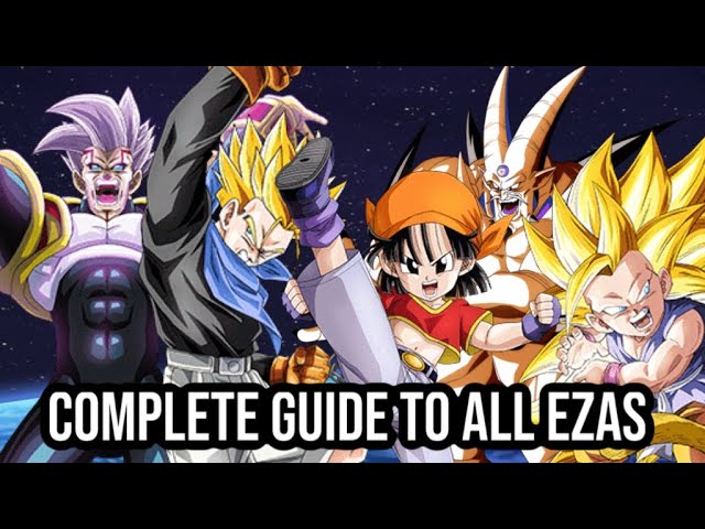 A COMPLETE GUIDE TO ALL 6 OF THE SUB EZA'S FOR GT: 2025